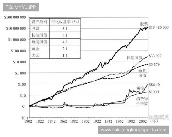 房地产信托基金未来发展潜力与投资机遇深度分析