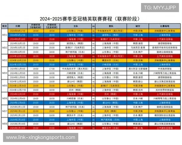 亚冠精英联赛完整赛程及全场精彩回放解析