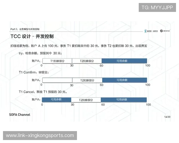 博洛尼亚交易全程解析及关键操作细节深度剖析